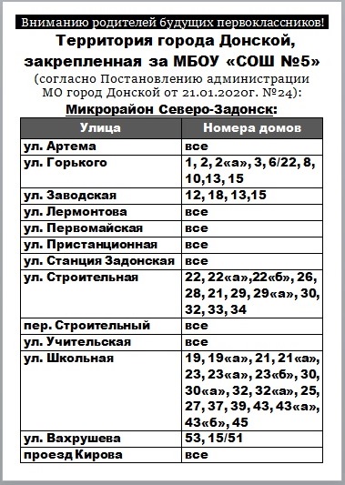 школа номер 5 северо задонск. Смотреть фото школа номер 5 северо задонск. Смотреть картинку школа номер 5 северо задонск. Картинка про школа номер 5 северо задонск. Фото школа номер 5 северо задонск